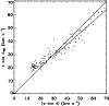 \begin{figure}
\includegraphics[width=8.8cm,clip]{MS2413f3} \end{figure}