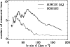 \begin{figure}
\includegraphics[width=8.8cm,clip]{MS2413f5} \end{figure}