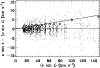 \begin{figure}
\includegraphics[width=8.8cm,clip]{MS2413f6} \end{figure}