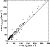 \begin{figure}
\includegraphics[width=8.8cm,clip]{MS2413f9}\end{figure}