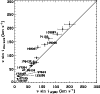 \begin{figure}
\includegraphics[width=8.8cm,clip]{MS2413f10}\end{figure}
