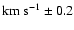 \ensuremath{{\rm km}~{\rm s}^{-1} \pm 0.2}