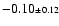 $-0.10 {\scriptstyle\pm 0.12}$