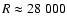 $R\approx 28~000$