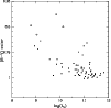 \begin{figure}
\par\resizebox{8.8cm}{!}{\includegraphics{ms2498f4.eps}} \end{figure}