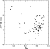 \begin{figure}
\par\resizebox{8.8cm}{!}{\includegraphics{ms2498f5.eps}} \end{figure}