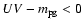$UV-m_{\rm pg}<0$
