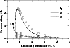 \begin{figure}
\par\includegraphics[width=8.8cm,clip]{MS2515f1.eps}\end{figure}