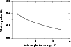 \begin{figure}
\par\includegraphics[width=8.8cm,clip]{MS2515f2.eps}\end{figure}