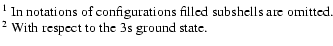 $\textstyle \parbox{12.5cm}{
$^1$\space In notations of configurations filled subshells are omitted. \newline
$^2$\space With respect to the 3s ground state.}$