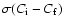 $\sigma (C_{\rm i}-C_{\rm f})$