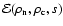 ${\cal E}(\rho_{\rm n},\rho_{\rm c}, s)$