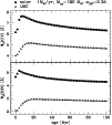 \begin{figure}
\par\includegraphics[width=8.8cm,clip]{ms2802f2.eps}
\end{figure}