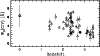 \begin{figure}
\par\includegraphics[width=8.8cm,clip]{ms2802f3.eps}
\end{figure}