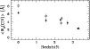 \begin{figure}
\par\includegraphics[width=8.8cm,clip]{ms2802f4.eps}
\end{figure}