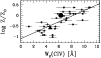 \begin{figure}
\par\includegraphics[width=8.8cm,clip]{ms2802f7.eps}
\end{figure}