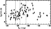 \begin{figure}
\par\includegraphics[width=8.8cm,clip]{ms2802f8.eps}
\end{figure}