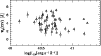 \begin{figure}
\par\includegraphics[width=8.8cm,clip]{ms2802f9.eps}
\end{figure}