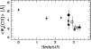\begin{figure}
\par\includegraphics[width=8.8cm,clip]{ms2802f10.eps}
\end{figure}