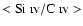 $<\mbox{Si~{\sc iv}}/\mbox{C~{\sc iv}}>$