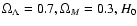 $\Omega _{\Lambda }
= 0.7, \Omega _{M} =0.3, H_{0}$