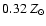 $0.32~Z_{\odot}$