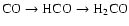 $\rm CO \rightarrow HCO \rightarrow
H_{2}CO$
