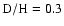 $\rm D/H = 0.3$