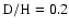 $\rm D/H = 0.2$
