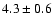 $4.3\pm0.6$