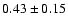 $0.43\pm0.15 $