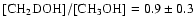 $\rm [CH_2DOH]/[CH_3OH] = 0.9
\pm 0.3$