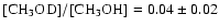 $\rm [CH_3OD]/[CH_3OH] = 0.04 \pm 0.02$