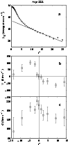 \begin{figure}
\par\includegraphics[width=8.8cm,clip]{eg262fig1.eps}
\end{figure}