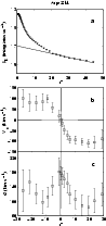 \begin{figure}
\par\includegraphics[width=8.8cm,clip]{eg262fig2.eps}
\end{figure}