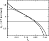 \begin{figure}
\par\resizebox{8.8cm}{!}{\includegraphics{Eh053_f2.eps}}\end{figure}