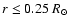 $r\le0.25~R_\odot$