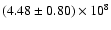 $(4.48\pm0.80)\times10^8$