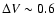 $\Delta V \sim 0.6$