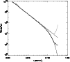 \begin{figure}
\par\includegraphics[width=8.8cm,clip]{H3453F2.ps}
\end{figure}