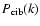 $P_{\rm cib}(k)$