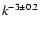 $k^{-3 \pm0.2}$