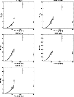 \begin{figure}
\par\includegraphics[width=13cm,clip]{H3638fig2.ps}
\end{figure}