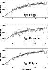\begin{figure}
\par\includegraphics[width=8.8cm,clip]{H3638fig1.ps}
\end{figure}