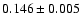 $0.146 \pm 0.005$