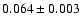 $0.064 \pm 0.003$