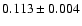 $ 0.113 \pm 0.004$