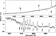 \begin{figure}
\par\includegraphics[angle=-90,width=16.2cm,clip]{H3693F3.ps}\end{figure}