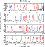 \begin{figure}
\par\includegraphics[width=13.6cm,clip]{Figure5.eps}
\end{figure}