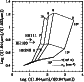 \begin{figure}
\par\includegraphics[width=7.5cm,clip]{Figure8.eps}
\end{figure}